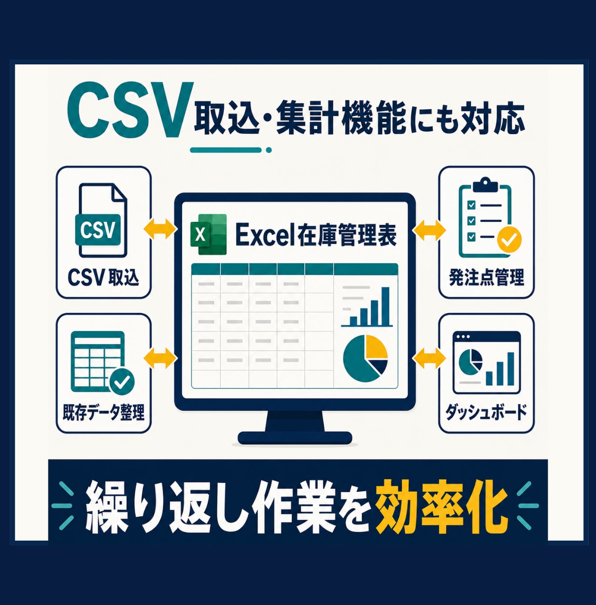 入出庫・棚卸まで管理できる在庫管理表を作成します 小規模な在庫表から、入出庫・棚卸管理まで使いやすく作成します イメージ3
