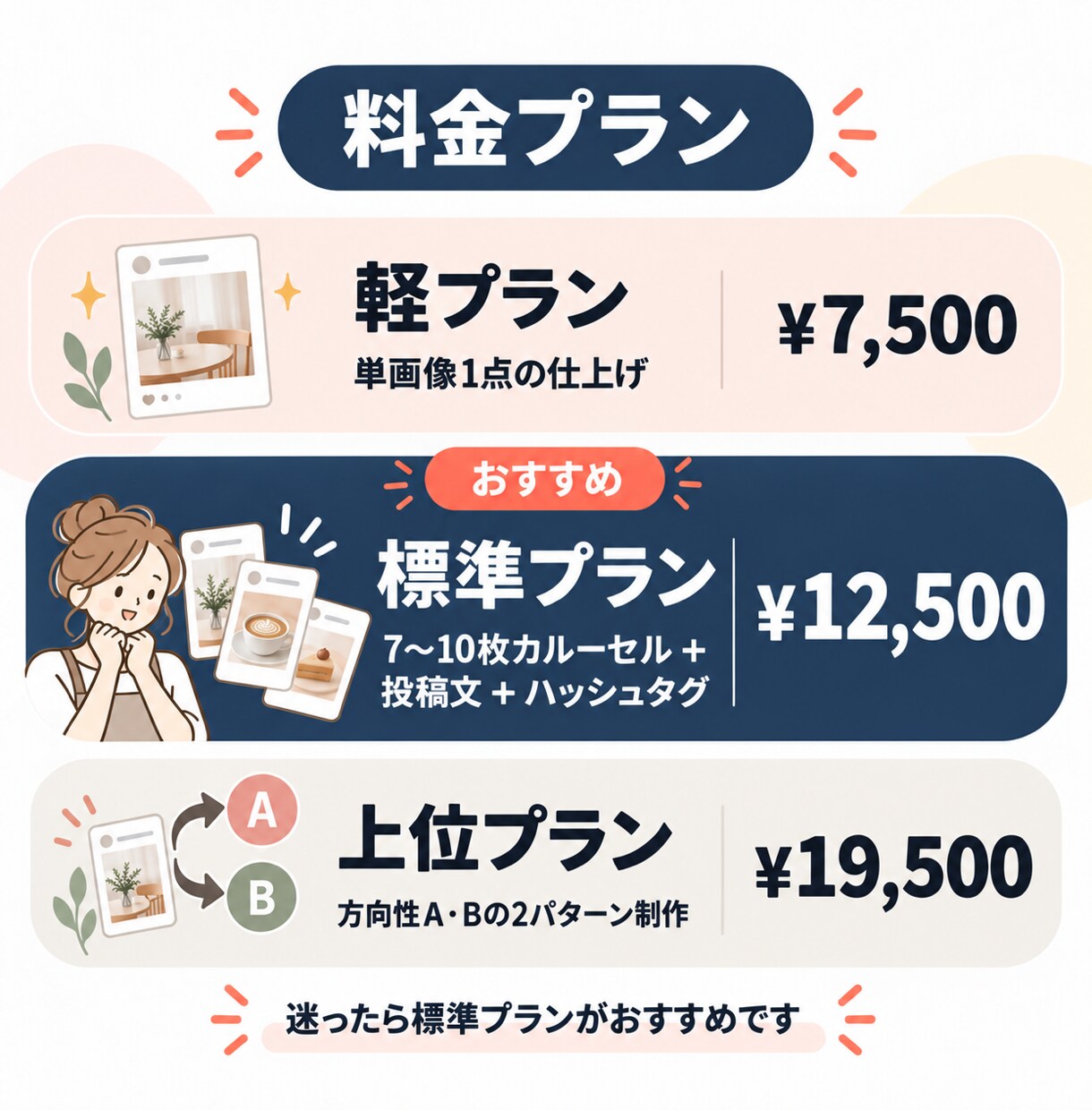実写真からInstagram投稿を完成品で届けます 個人店の実写真を、そのまま使える完成投稿に イメージ3