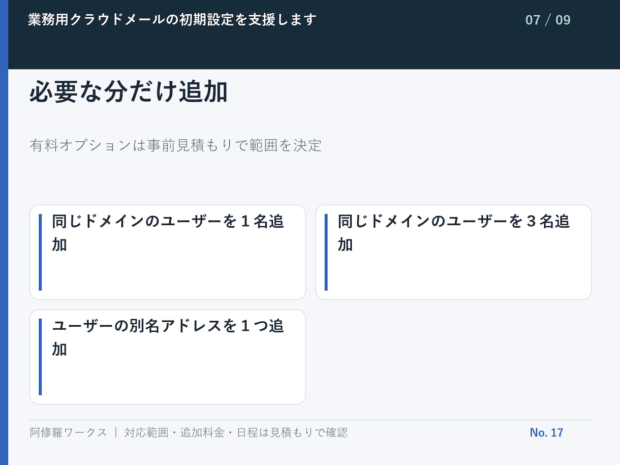 業務用クラウドメールの初期設定を支援します 1ドメイン・ユーザー3名までの設定支援 イメージ8