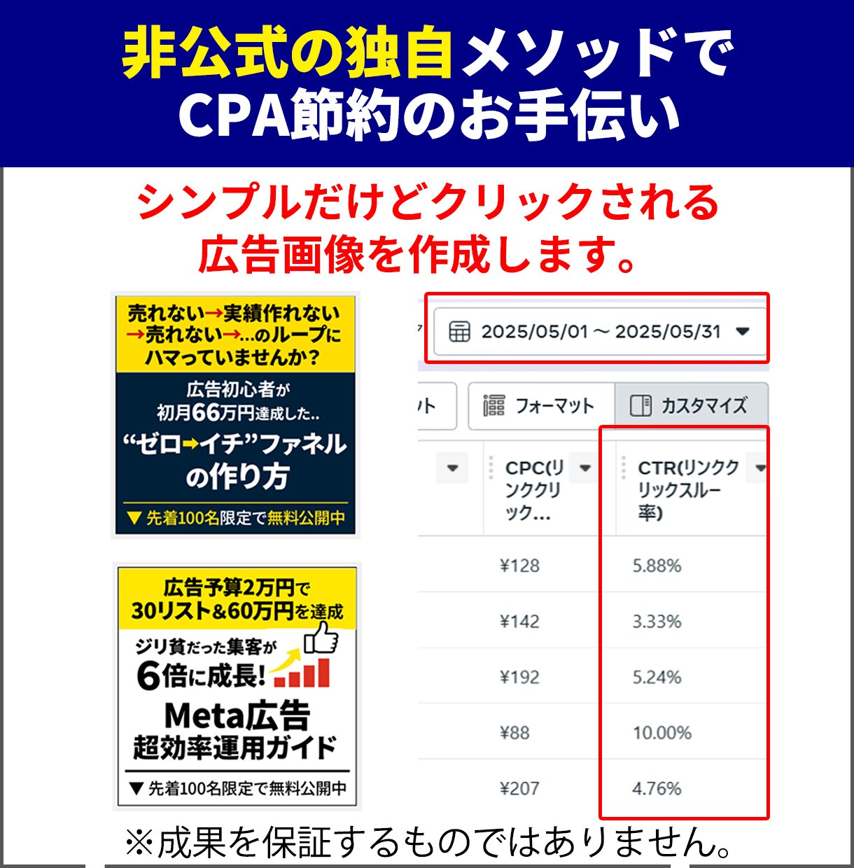 非公式の節約メソッド｜Meta広告の運用代行します 少額予算でリスト獲得したい方へマンツーマンでサポートします イメージ4