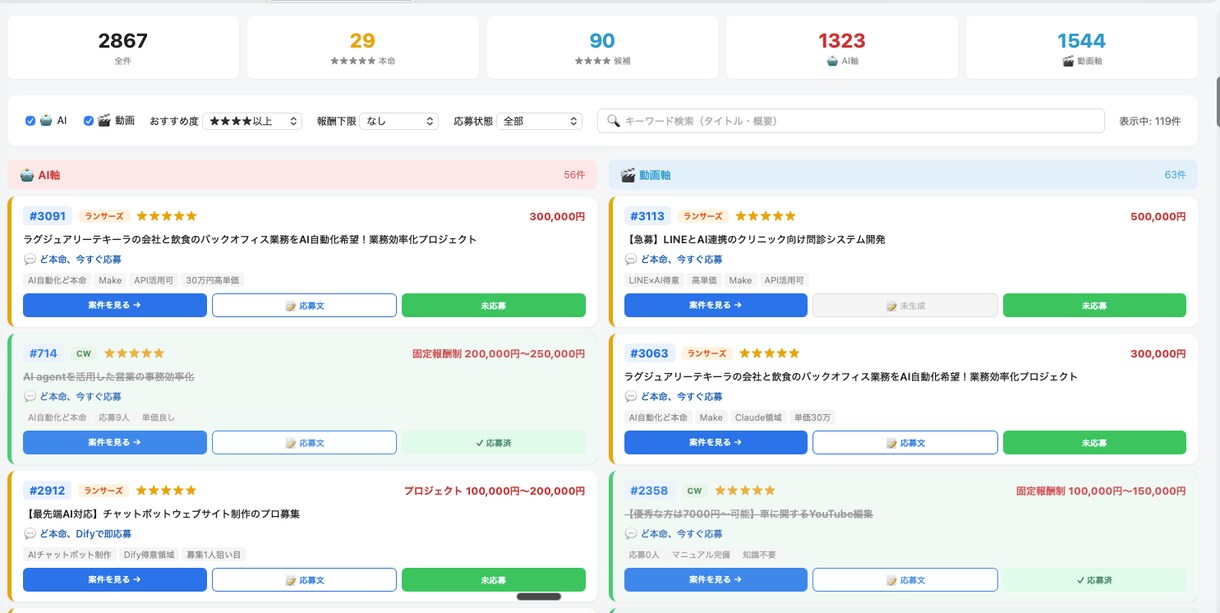 AI業務自動化、何から始めるか1週間で設計します AI業務自動化を自社で回す経営者が御社の最初の一歩を設計書化 イメージ1
