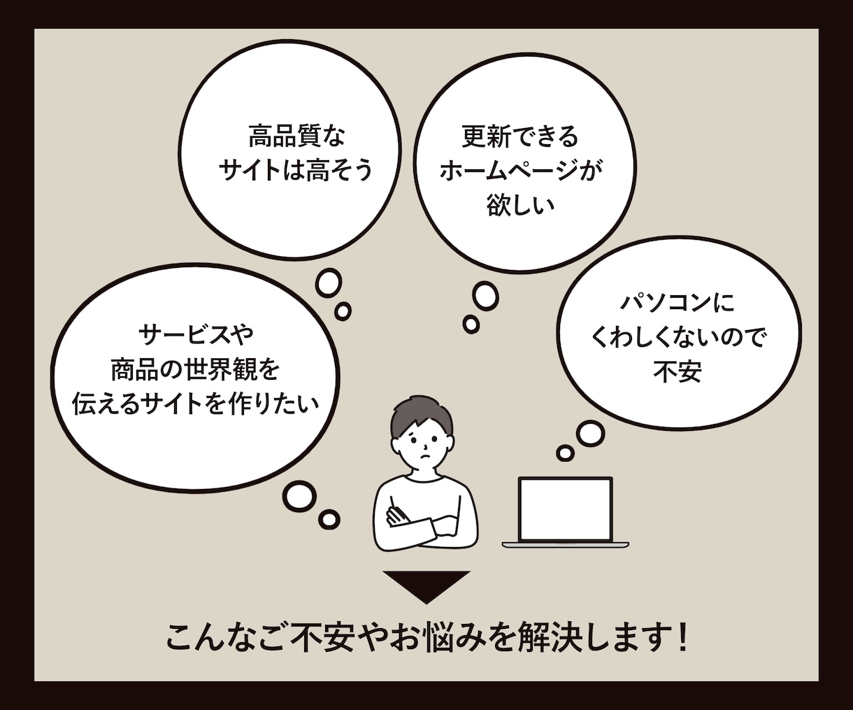 シンプルでユーザーが迷わないサイトを制作します お客様の問題を同じ目線で解決させていただきます イメージ2