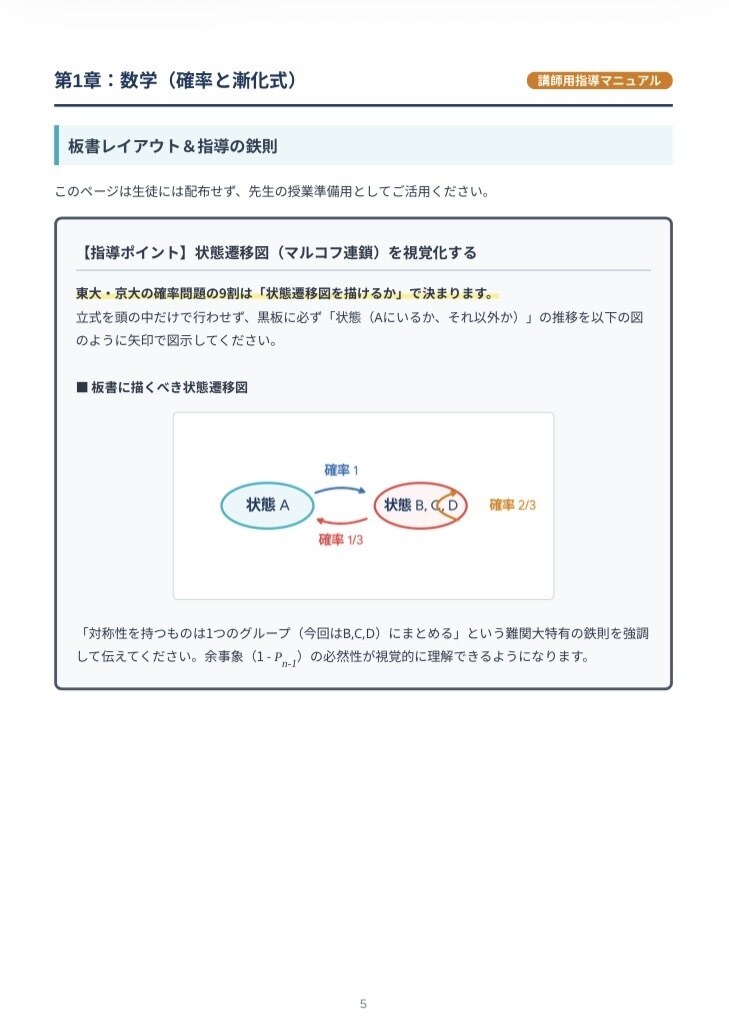 理系数学・物理の「教材＆板書案」作ります 授業準備の時間をゼロに！難関大レベルから大学数学まで完全対応 イメージ5