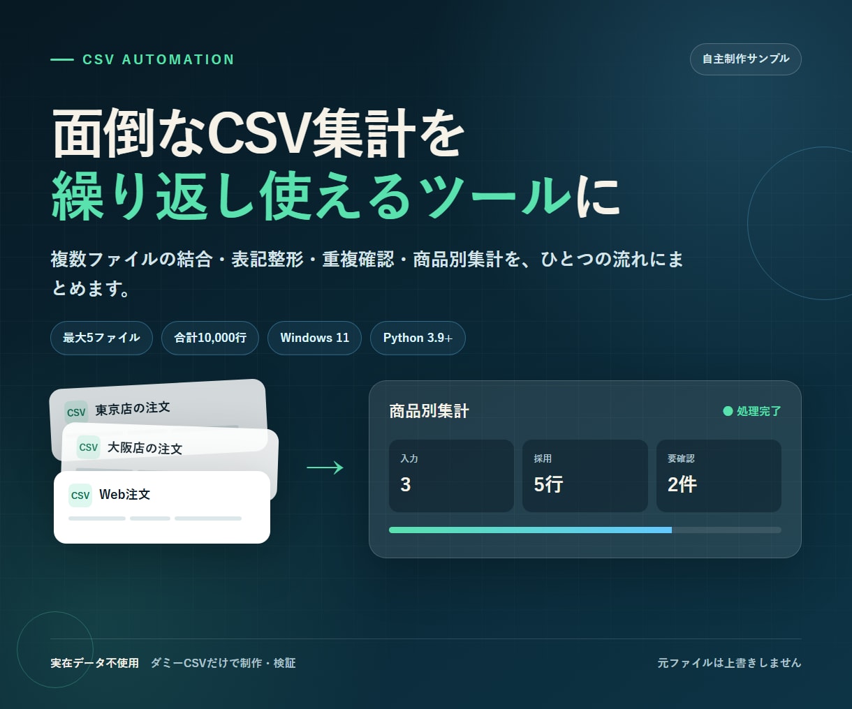 CSV集計の自動化ツールを作成します 最大5ファイルの結合・整形・商品別集計に対応 イメージ1