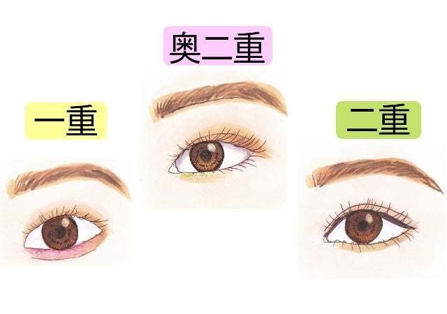自力で二重まぶたを手に入れる方法お伝えします 実際に一重からぱっちり二重を手に入れた方法をお話し致します イメージ2