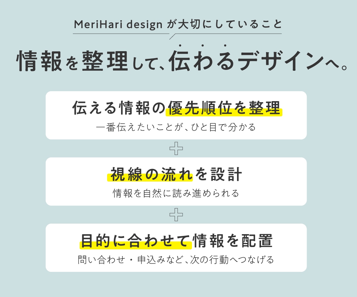 情報を整理し、伝わるデザインをご提案します 目的や内容に合わせて、企業向け印刷物をご提案・制作いたします イメージ5