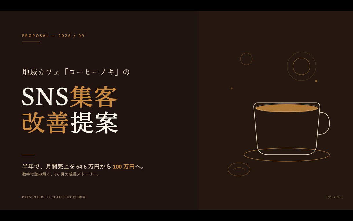 スライド・資料作成の代行をします AI×手仕上げで、あなたの原稿を「伝わる資料」に仕上げます イメージ2