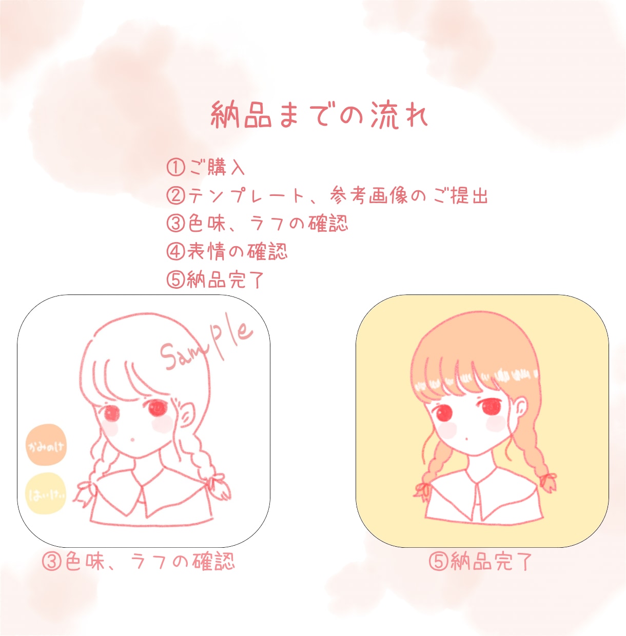 特別価格！優しくてほんわかしたアイコン描きます 選べる表情と温かみのあるイラストで魅力を引き出します◎ イメージ4