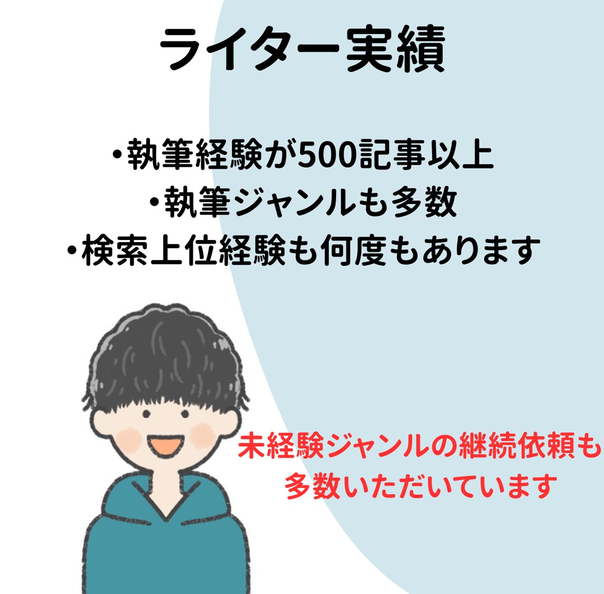 限定価格：ブログ記事作成の代行します 現役ブロガー・ライターがあなたの要望通りの記事を作成 イメージ4