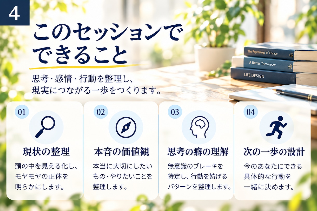このままでいいか迷う30代の思考再起動を支援します 今の働き方が続くのは嫌だけど転職や独立をする勇気が出ない方へ イメージ4