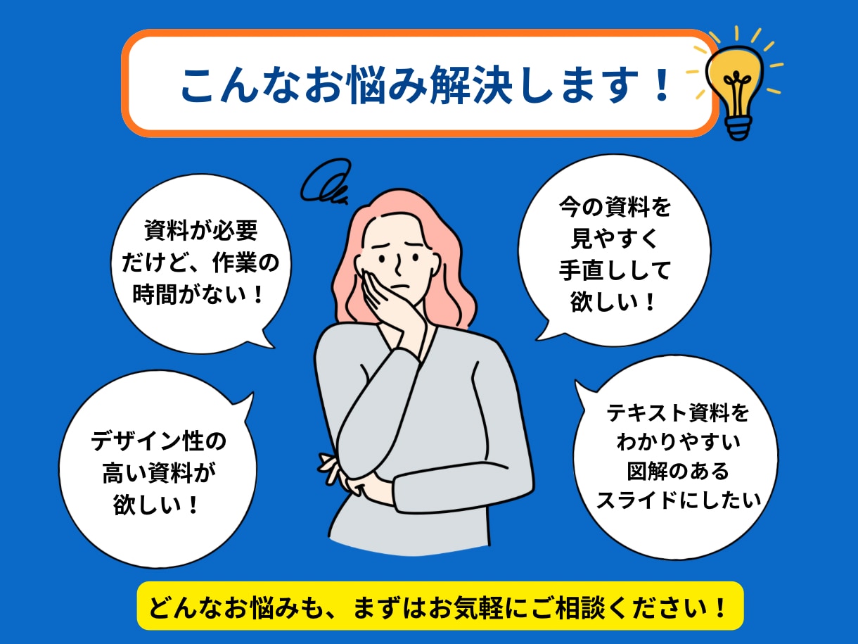 伝わる！【わかりやすい】スライド制作します 図解や画像などを使用して、見やすくて伝わる資料を制作します！ イメージ2