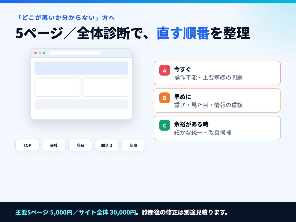 自分で更新して崩れたWordPressを修正します 月額料金不要。必要な箇所だけお直し イメージ6