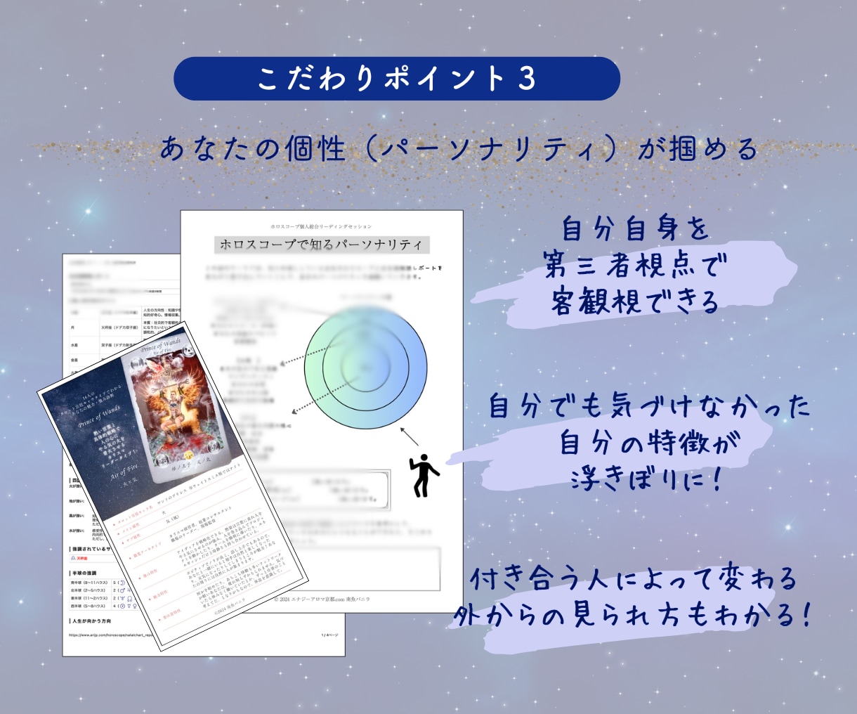 濃厚ホロスコープ鑑定書♡あなたの取説作成します 「だからだったんだ！」癒しも納得感も欲しい方へ。 イメージ4