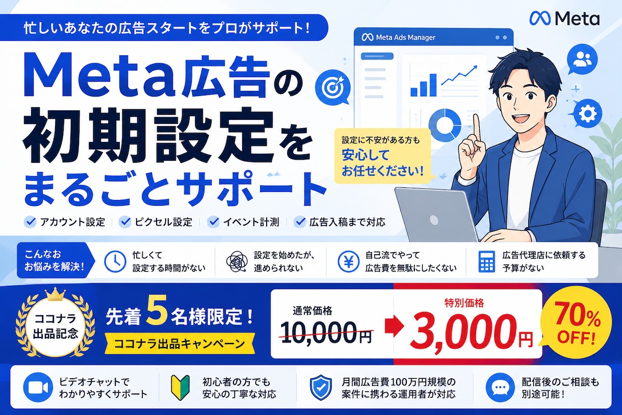 Meta広告の初期設定をまるごとサポートします ココナラ出品キャンペーン｜先着5名様　1万円→3,000円 イメージ1