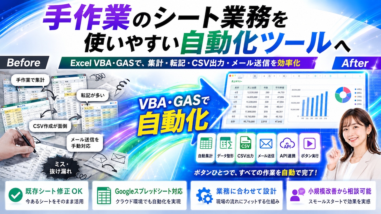 スプレッドシート業務を自動化します 集計・データ整形・CSV出力・メール送信・API連携まで対応 イメージ2