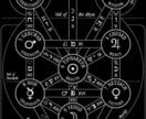 相手の気持ちや本音を霊視鑑定で読み解きます 恋愛で悩みたくないと思っている方もう大丈夫です。 イメージ3