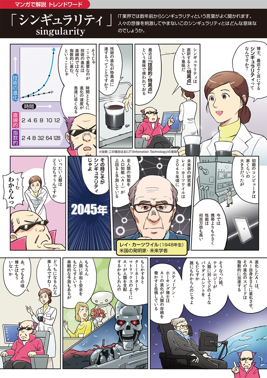 ビジネス漫画を制作いたします シナリオがなくても大丈夫、0から漫画にします。 イメージ1