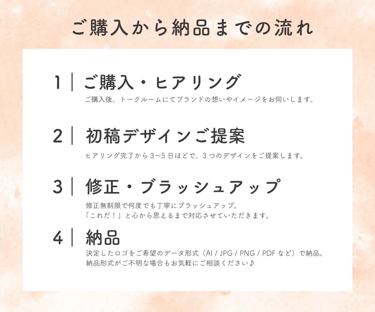 シンプルな理想のロゴ作ります 修正無制限で安心！永く使えるデザイン イメージ2