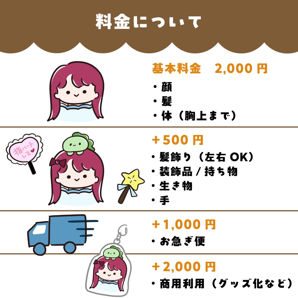 特別価格＊5名様限定！ゆるーいミニキャラ描きます アイコン・名刺に！あなただけのミニキャラお描きします イメージ9
