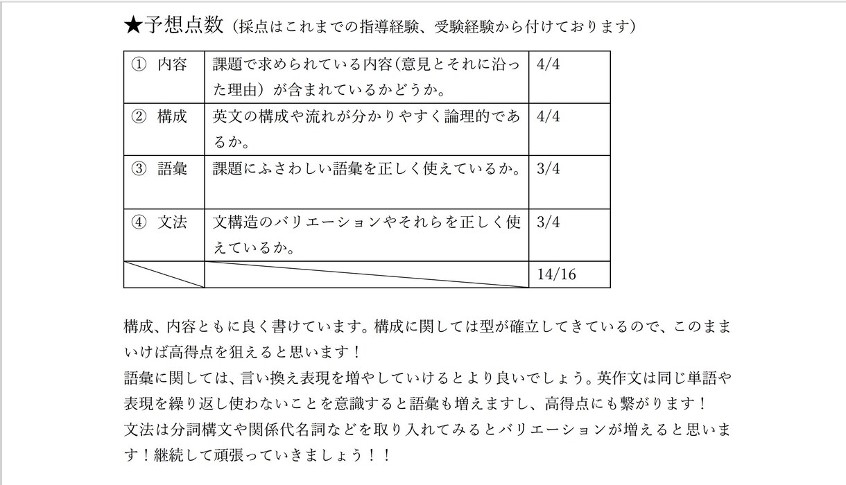 英検のプロが英作文添削を行います 24時間以内添削オプションあります！駆け込み添削可能！ イメージ5