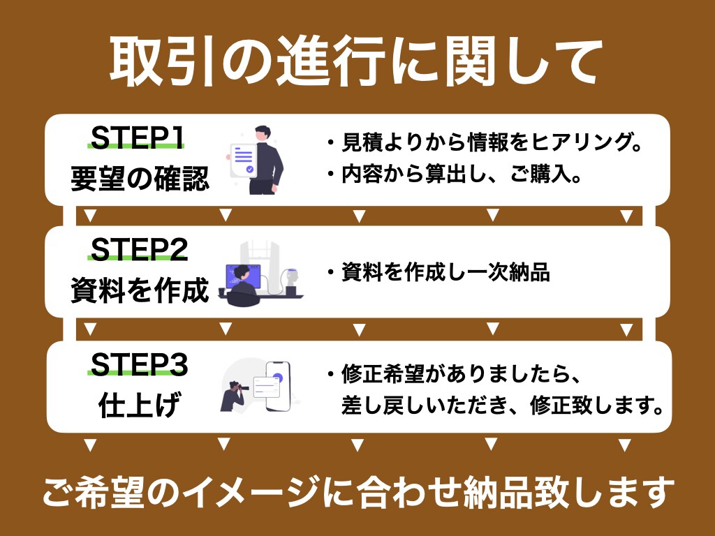 伝わる資料作成代行致します 導入開始記念料金1000円〜受付中！ イメージ6