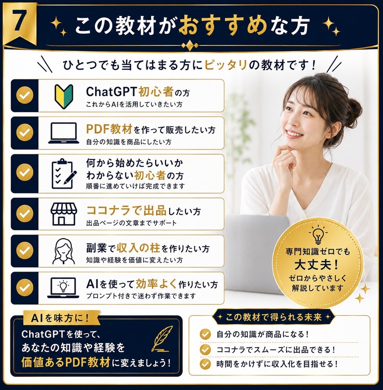 完全網羅の副業収入ノウハウ、お渡しします 副業収入の知識ゼロからでも、迷わず実践できます イメージ7