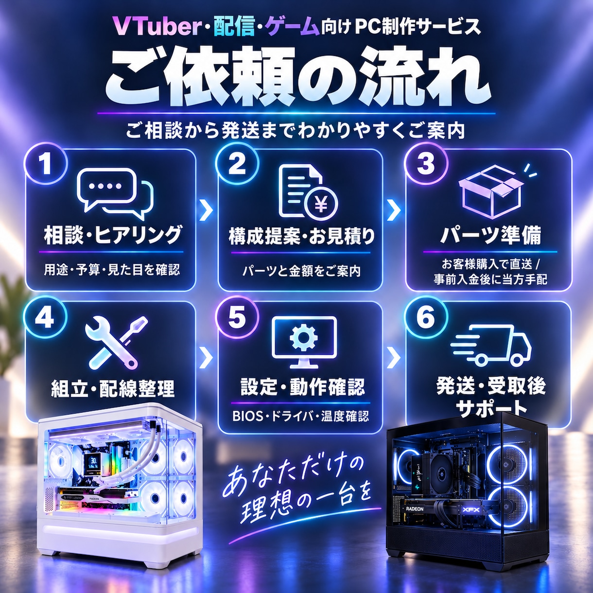 配信・ゲーム向けPCを用途に合わせ制作します VTuber・配信・ゲーム向けPCなど イメージ3