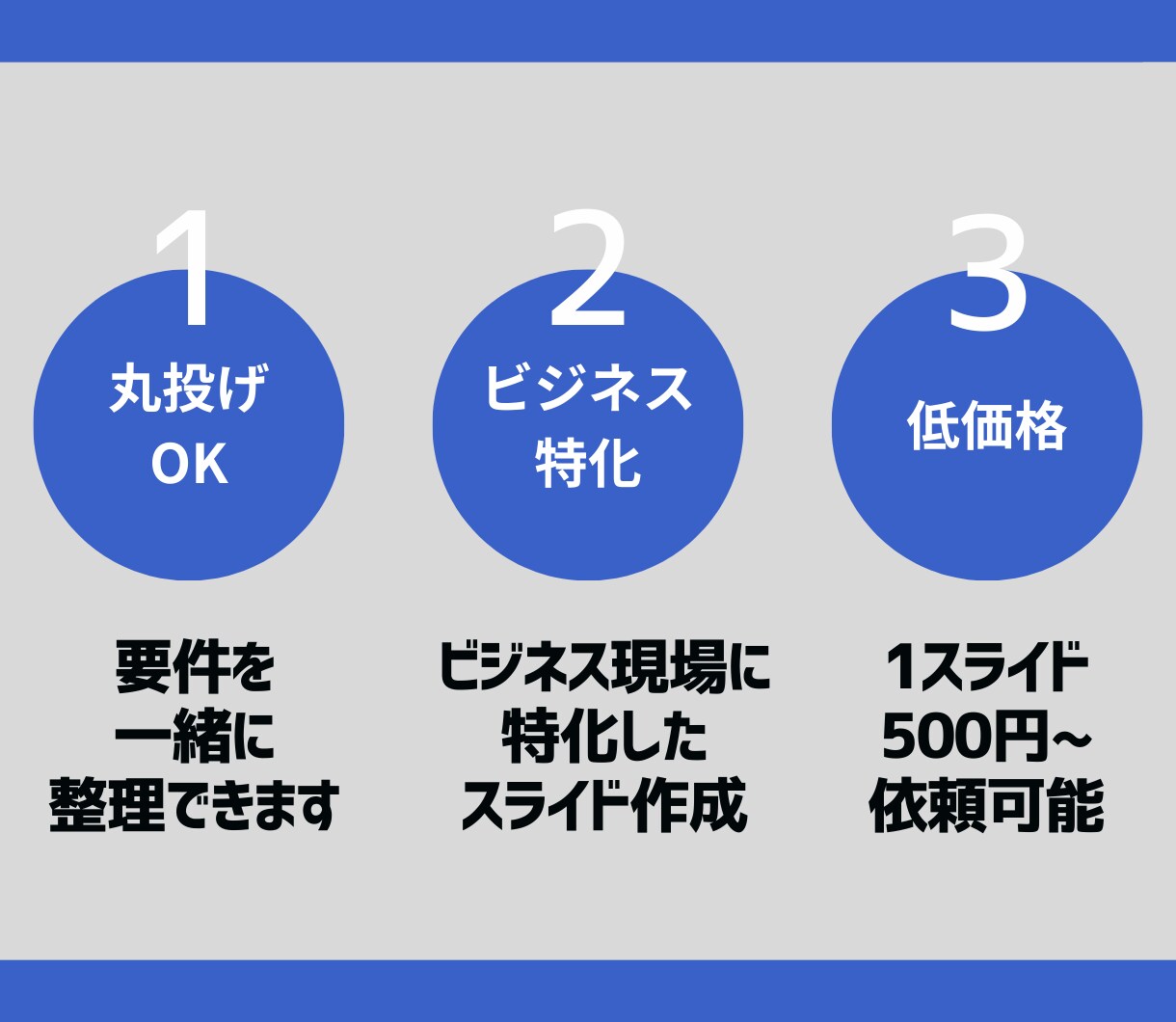 経営陣・役員向け｜高品質なビジネス資料を作成します 企画歴10年のプロが、成果に繋がる提案資料やスライドを作成 イメージ2