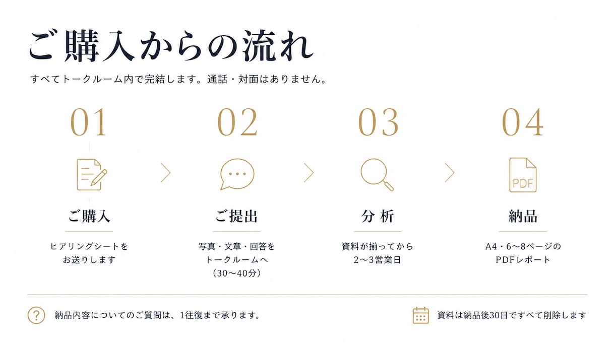 客観データで勝率を上げる！婚活SWOT分析します 元外資バイヤー＆ホテル支配人が「選ばれる戦略」を徹底言語化 イメージ2