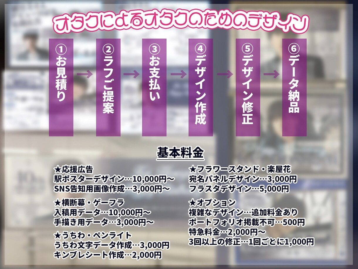 応援広告・センイル広告デザインします 推しの誕生日や周年祝い広告デザイン◎ イメージ1