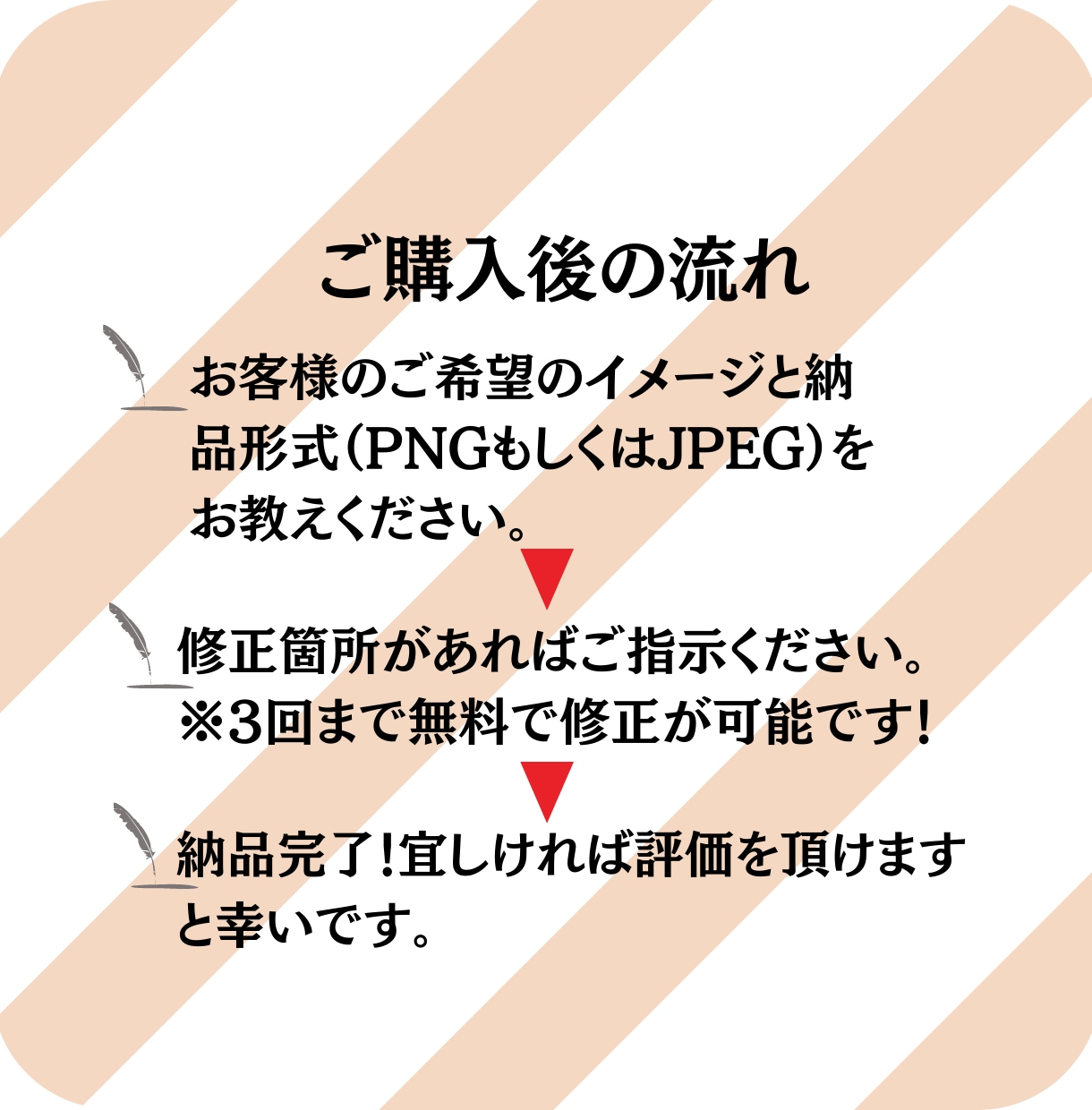 迅速対応！LINEリッチメッセージ画像を作ります 誘導率を高めたい、簡潔に商品やサービスの魅力を伝えたい方へ イメージ3