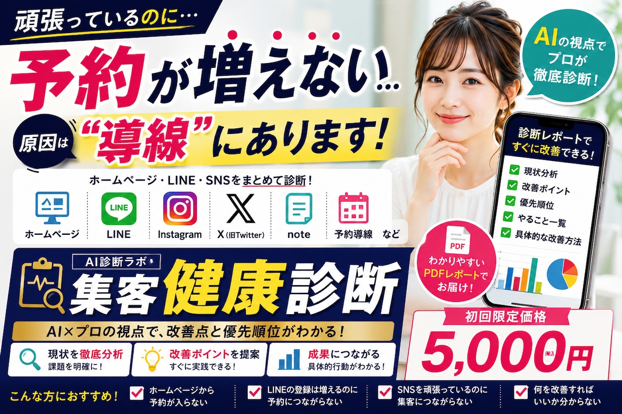 ホームページ集客を診断し改善提案します AI×プロ視点で改善レポートをお届け イメージ1