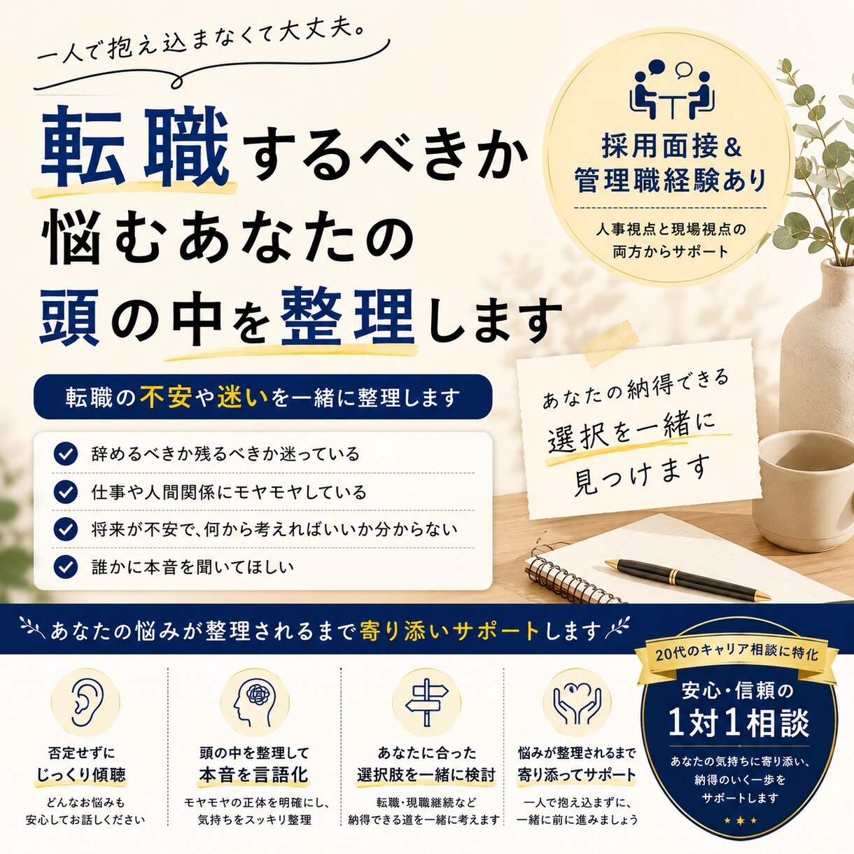 転職するべきか悩むあなたの頭の中を整理します 転職の不安やモヤモヤを整理するお手伝いをいたします イメージ1