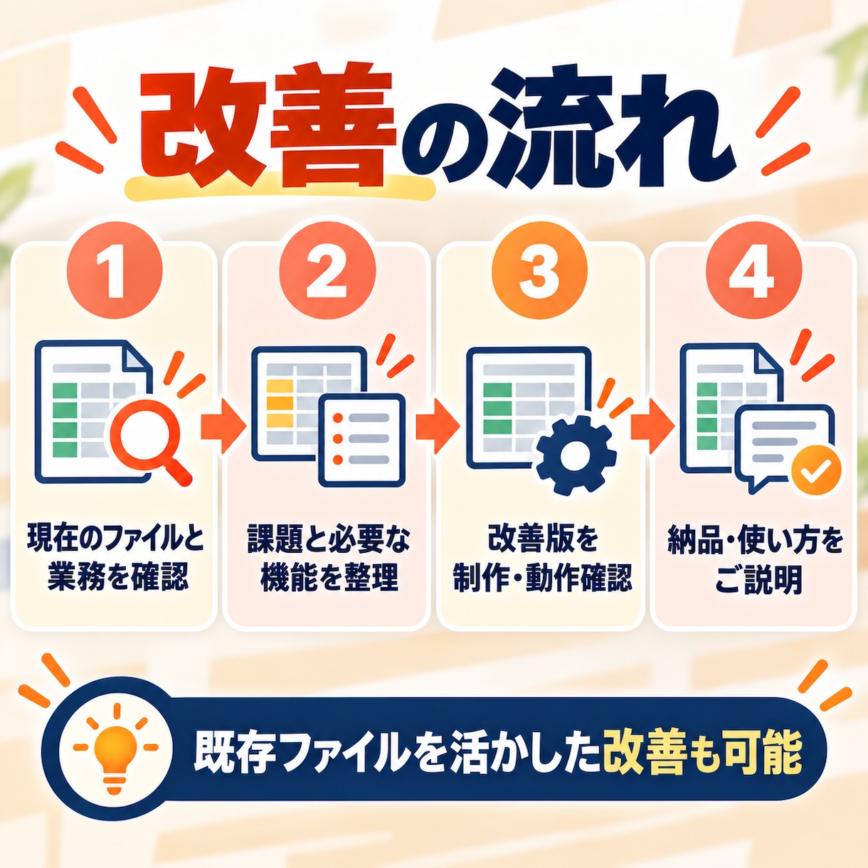 Excel・スプレッドシートの集計を自動化します 毎月繰り返す入力・集計・報告業務を減らします。 イメージ4