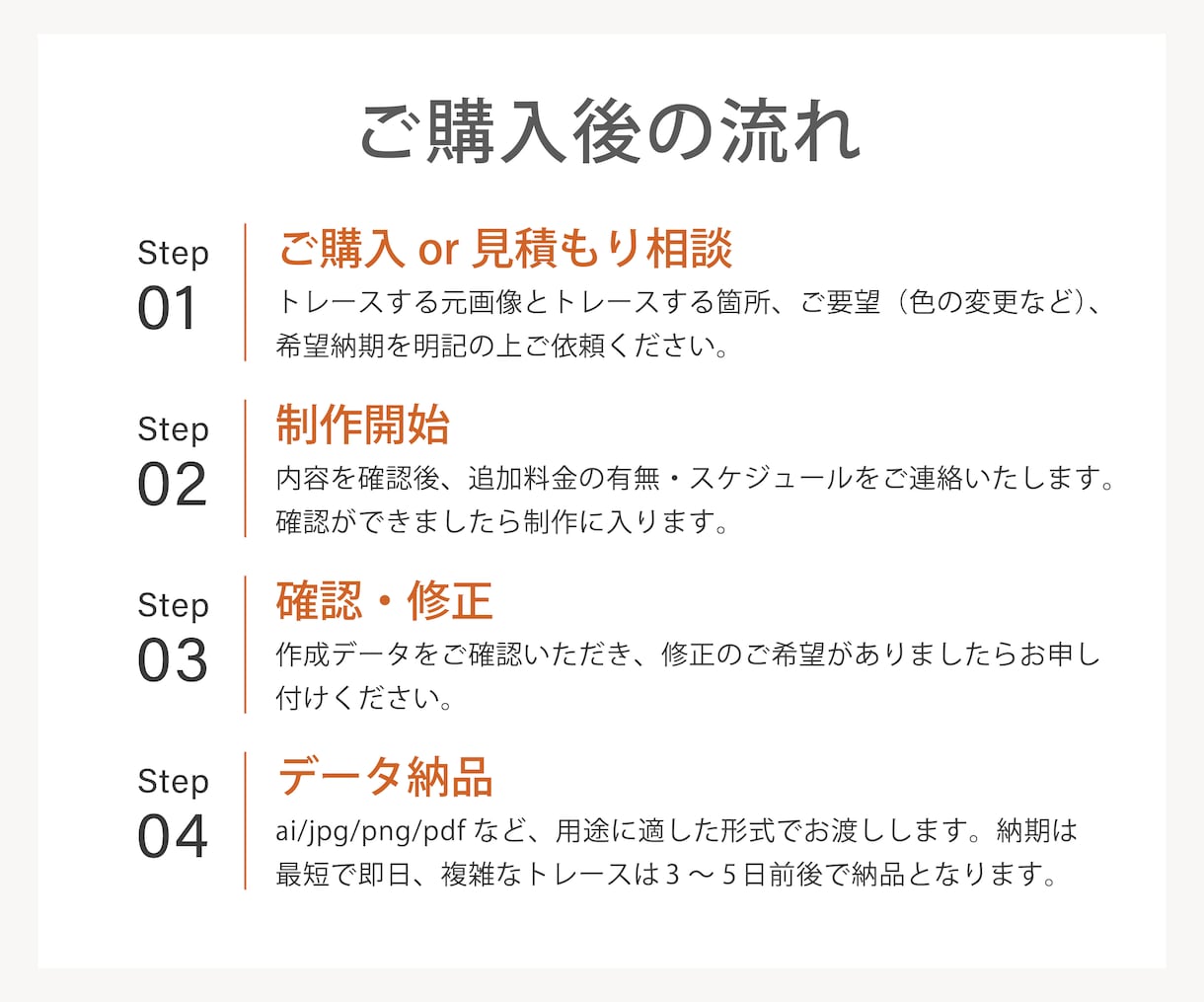 即日納品！粗い画像を高品質ベクターデータ化します 初めての方も安心の迅速・丁寧対応を保証いたします。 イメージ2