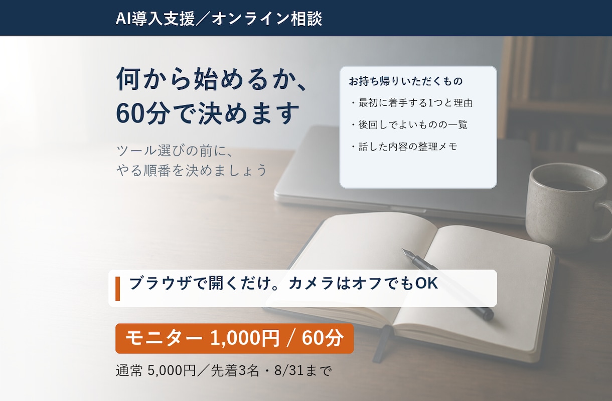 AI導入の壁打ち｜何から始めるか60分で整理します 着手する内容を決めて、整理メモをお渡しします イメージ1