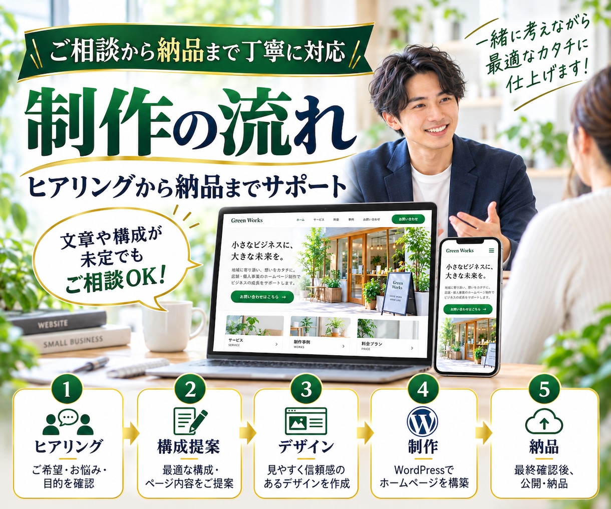 WordPressでホームページを制作します 店舗・個人事業向けに見やすいHPを制作します イメージ5