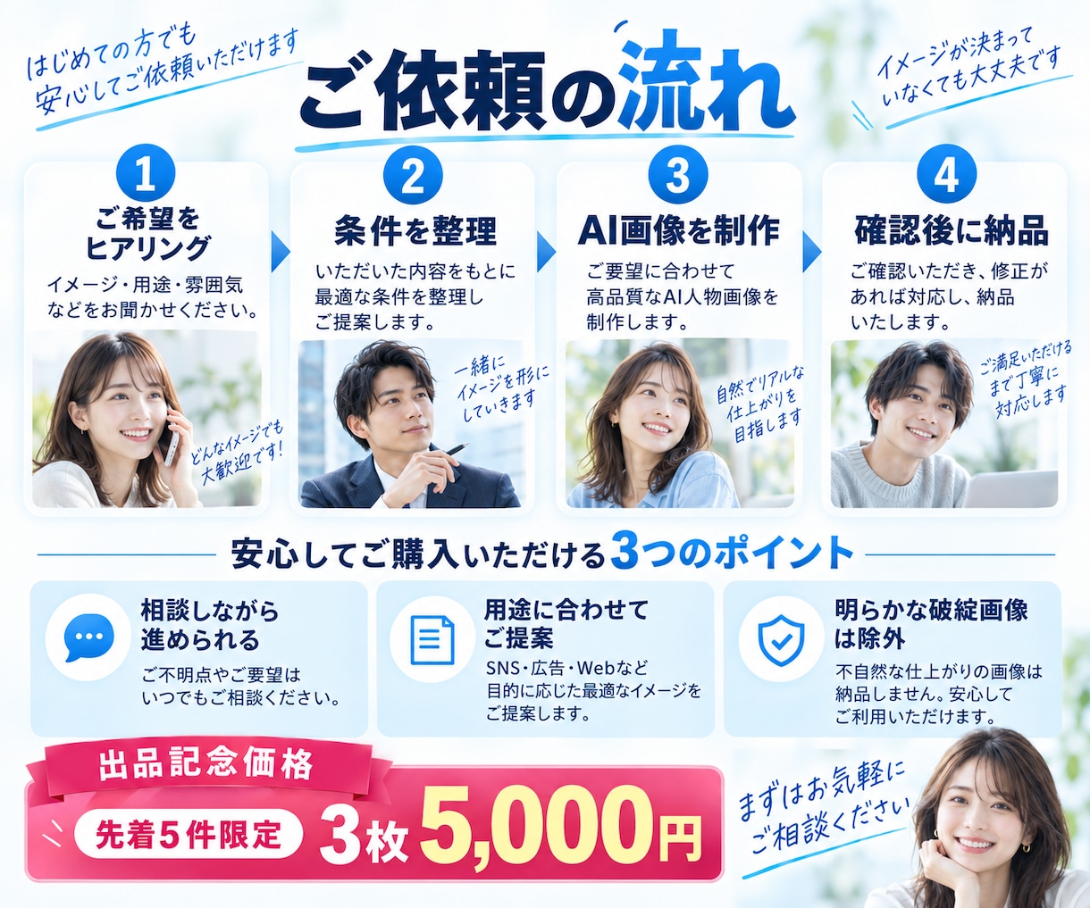 SNS・広告・Webに使えるAI人物画像制作します 撮影不要｜年代・服装・背景・雰囲気を指定して人物素材を制作 イメージ5