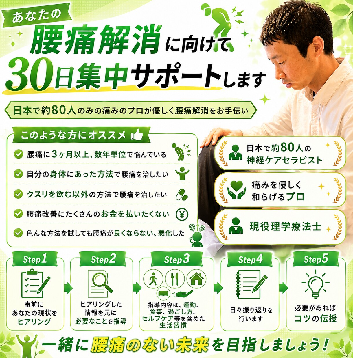 あなたの腰痛解消に向けて30日集中サポートします 日本で80人のみの痛みのプロが優しく腰痛解消をお手伝い イメージ1