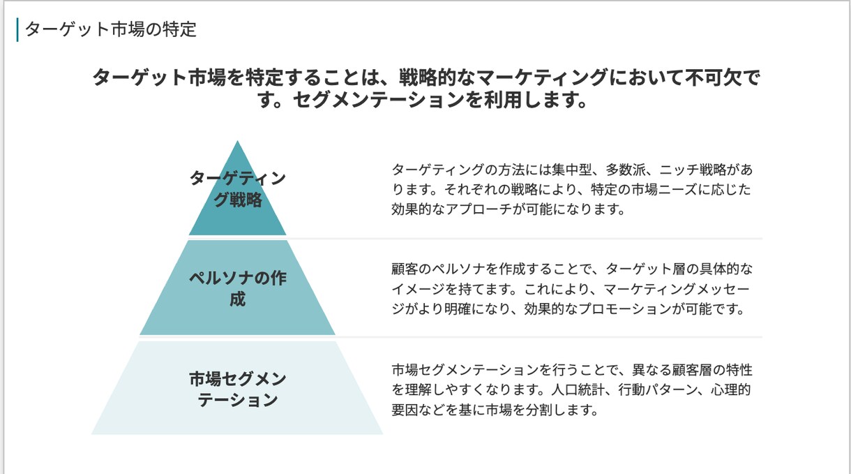 元リクTOP営業マンが”伝わる資料”を作成します 営業成績TOPの構成力で伝わる資料づくりを支援します！ イメージ6