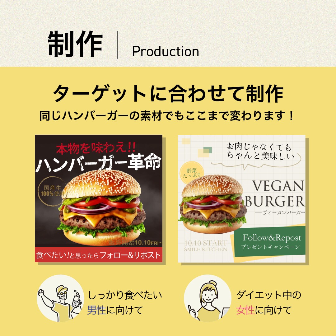 目的に沿ったバナーを低価格でお届けします 現在のバナーで成果を得られていない方ぜひご相談下さい！ イメージ4