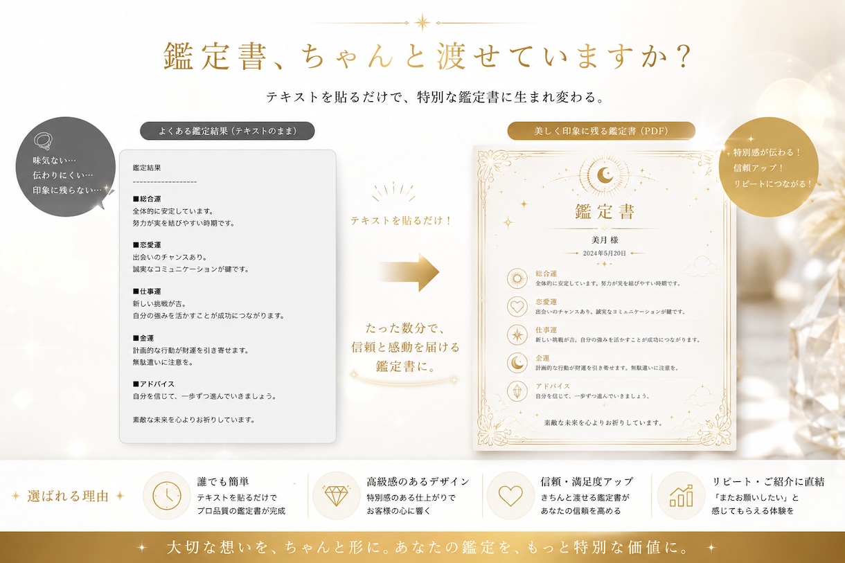 占い師さん向け！鑑定書ジェネレーターを作成します 占い鑑定書PDF・ボタン1つで完成・プロ仕様鑑定書 イメージ1