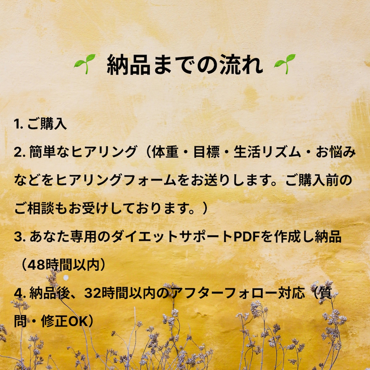 オンラインダイエットをサポートします 無理なく続けられる「習慣化ダイエット設計書」 イメージ6