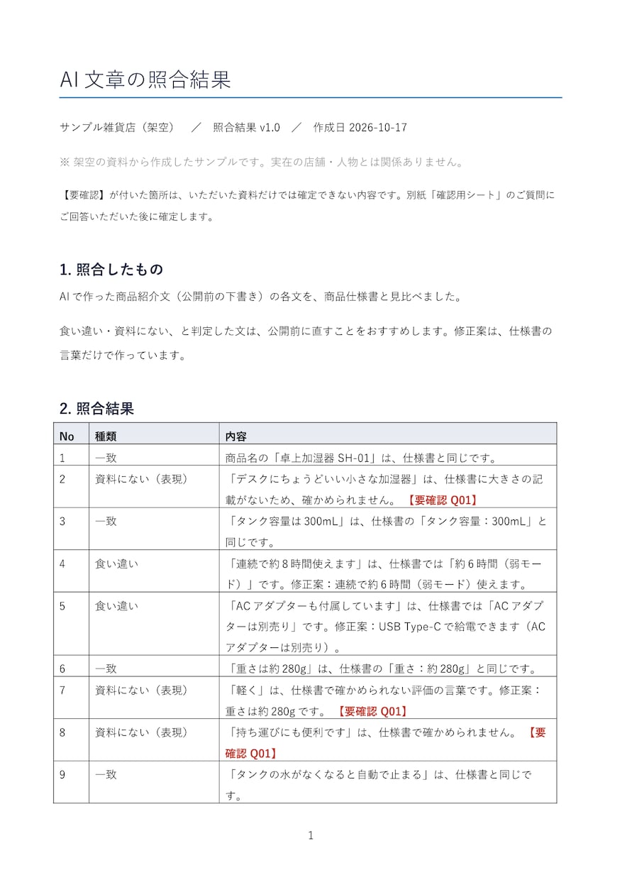 AIで書いた文章を元資料と1文ずつ照合します 数字・仕様・言い過ぎを、公開前に洗い出します イメージ2
