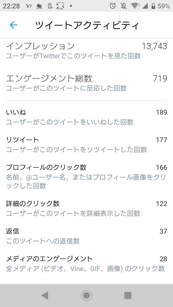 複数垢で40万人へ拡散します 今まで未開拓のジャンルの方へ情報届けてみませんか？ イメージ1