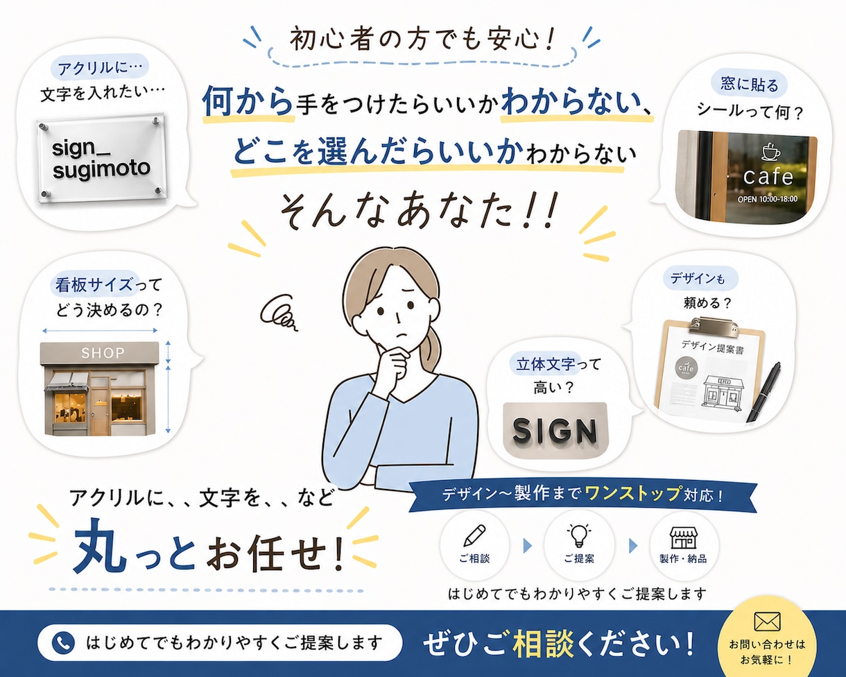全国対応｜店舗・会社の看板を実物製作いたします 初めてでも安心｜デザイン・素材・サイズからご提案します イメージ6