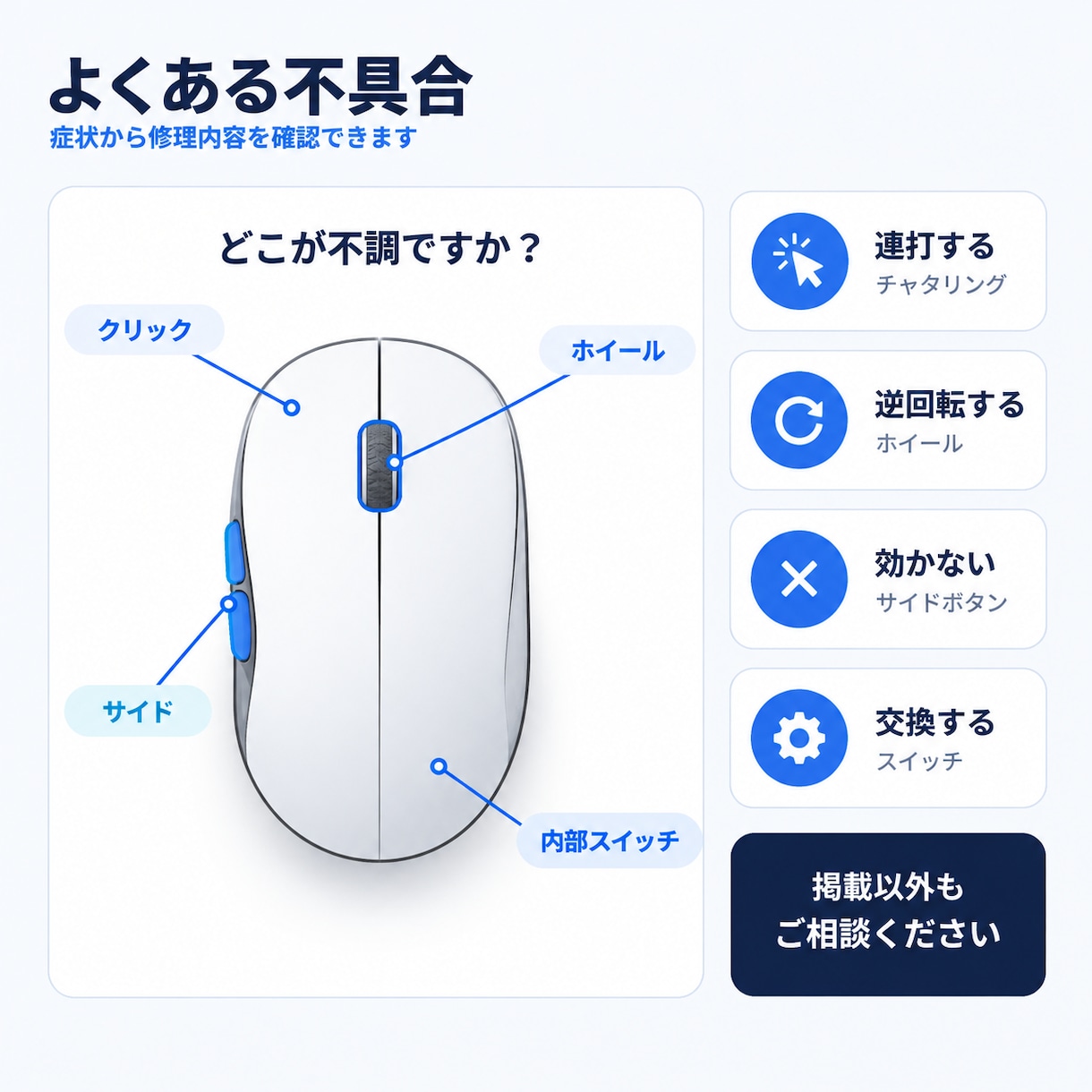 マウスのスイッチ交換修理します 【修理実績1200台】マウス修理が大得意な当方におまかせ！ イメージ2