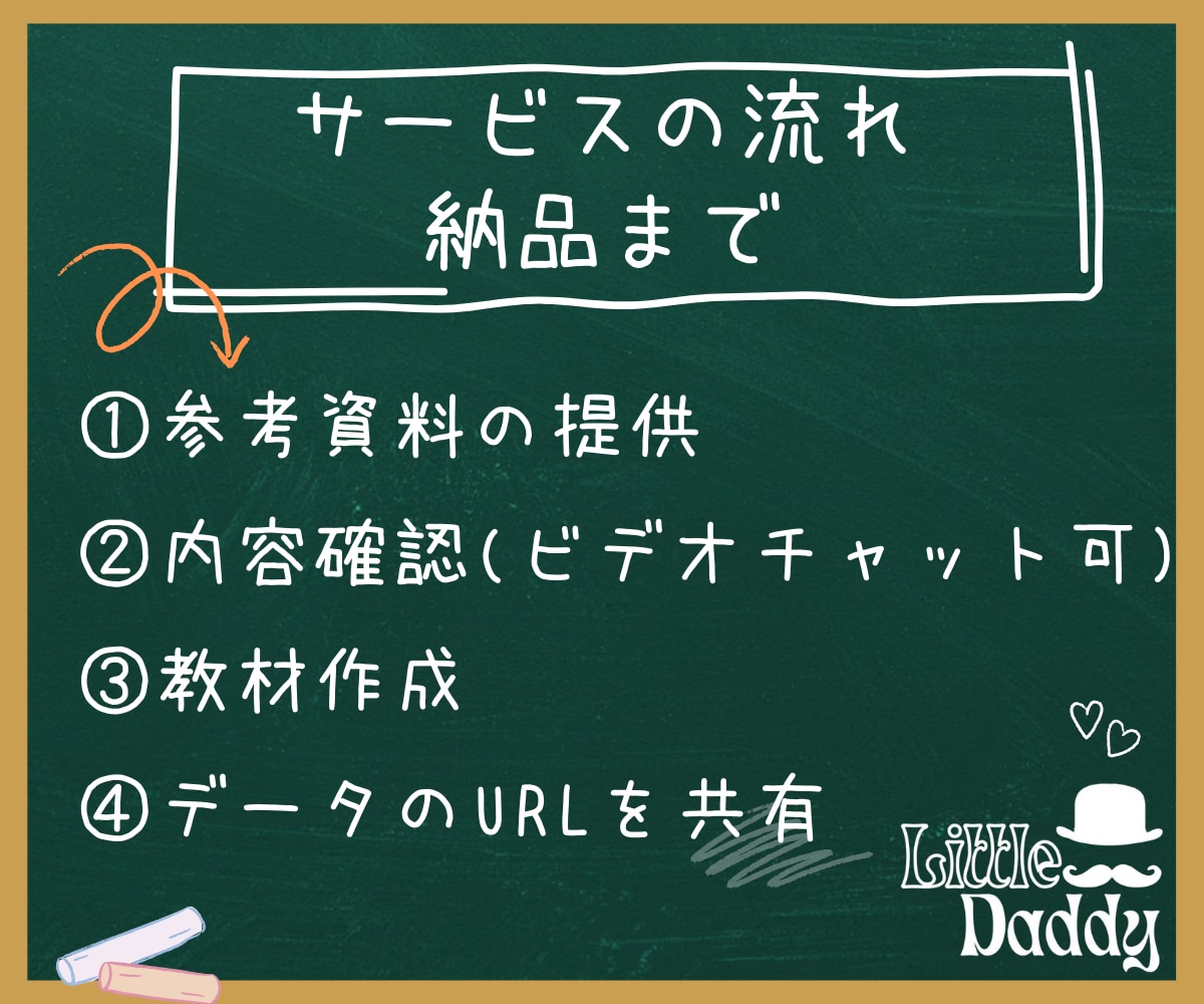 教員向け！その教材アイデアGoogleで実現します 作りたい教材はありませんか？忙しい先生に代わって作成します！ イメージ9