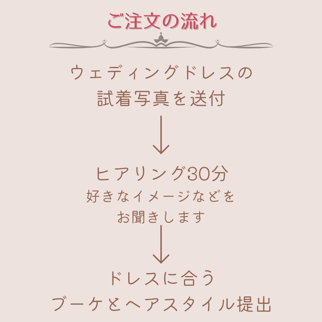 プロがあなたに似合うウェディングブーケを提案します モデル撮影のプロが提案する美人花嫁になるウェディングブーケ イメージ3