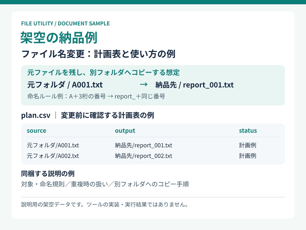 ファイル名変更の小さなツールを作ります 変更一覧を確認して実行。元ファイルを残して整理 イメージ2